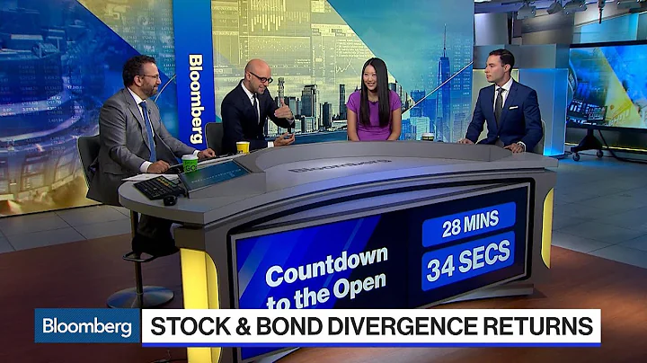 Are Markets Nearing the End of the Everything Rally? - DayDayNews