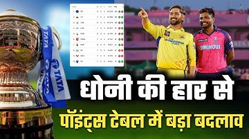 IPL 2023 Points Table: Rajasthan Royals reached on top after defeat of Chennai  RR vs CSK Highlights
