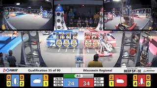 Qualification 35 - 2019 Wisconsin Regional