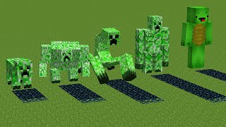 : Which of the All Creeper Mutant Mob Bosses and Mikey will generate more Sculk ?