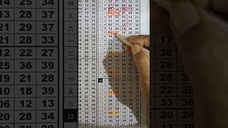 Download Lagu 阿正539一12月15日版路分享謝謝您 MP3