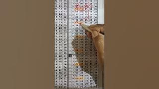 Download lagu 阿正539一12月15日版路分享謝謝您