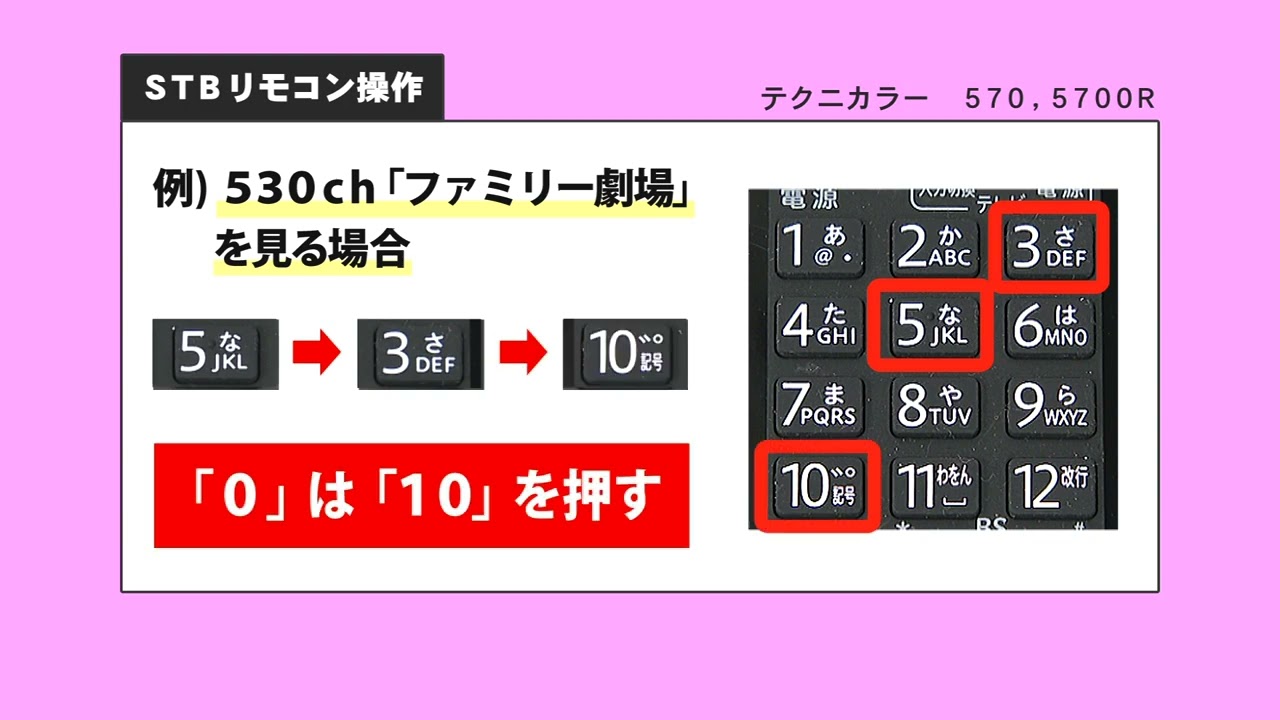 STBのリモコンの使い方が分からない | ご自宅にSTBがある場合