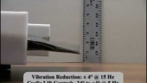 FlexFoil™ Helicopter Trailing Edge