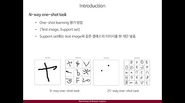 정재윤 - Siamese neural networks for one-shot image recognition