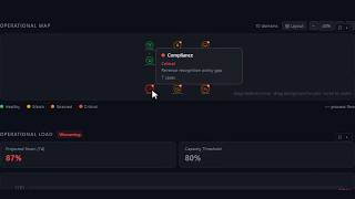 Command Center Overview: Classic: the Operational Map