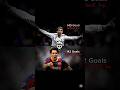 A little bit different ☠️🔥 #football #cr7 #messi #goat #capcut