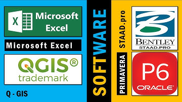 Software Application Laboratory Introduction