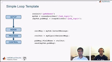 Getting Started with MATLAB and ROS