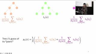 Leveraging a Hidden Forest to Improve the Prediction Accuracy of Random Forest Ensembles