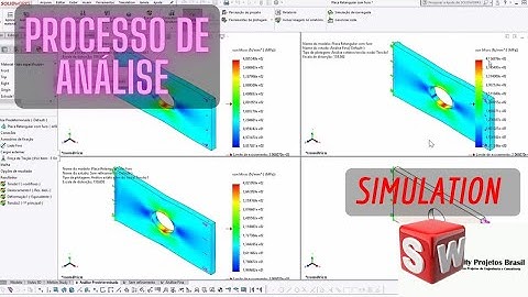 Aula 1 - Simulação Solidworks - O Processo de Análise e Introdução à Análise de Elementos finitos