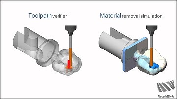 ModuleWorks Dental Framework - Deep Cavities Machining via Ramps