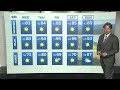 Overnight Weather Forecast | 6-9-26