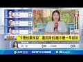 726大罷免投票日