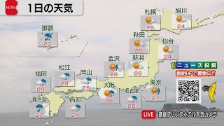 6月1日の天気