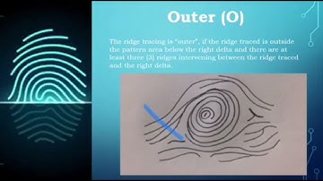 RIDGE TRACING and WHORL TRACING