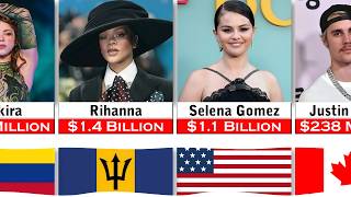 Full Top 50 Richest Singers In The World 2026 | Asset Comparison News