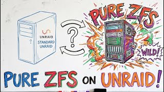 Celebrity PURE ZFS on Unraid? These Home Server Setups Are WILD! Net Worth
