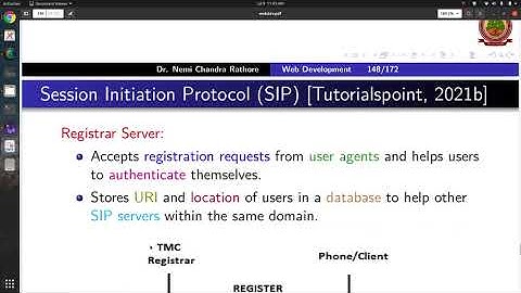 Internet Tech Lecture: Session Initiation Protocol (SIP)