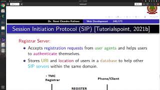 Internet Tech Lecture: Session Initiation Protocol (SIP)