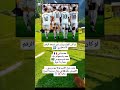 مين الافضل كليان مبابى جود بيلينغهام فينسيوس جونيور نجوم لاتنسوا الاشتراك في القناة وتفعيل الجرس مين الافضل كليان مبابى جود بيلينغهام فينسيوس جونيور نجوم لاتنسوا الاشتراك في القناة وتفعيل الجرس