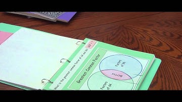 Math Interactive Notebook