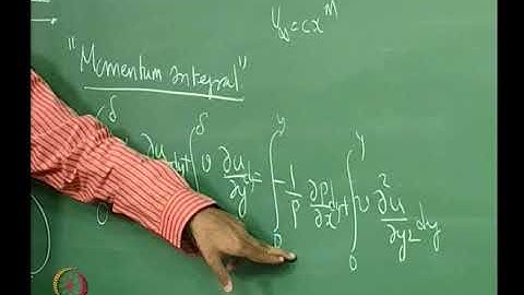 Integral method for thermal entry length problem