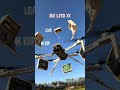 DJI Lito : les caractéristiques à retenir