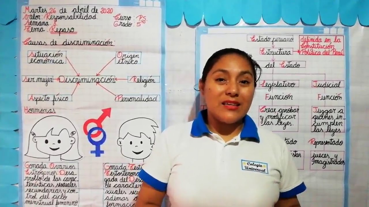 PERSONAL SOCIALQUINTO GRADO DE PRIMARIASEMANA 8(26/05/20) YouTube