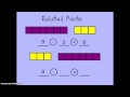 Understanding Fact Families