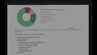 Introduction to Data Preparation and Cleaning with Python and Pandas