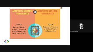 Artificial Intelligence Workshop | DSC FAST Islamabad | Virtual Workshop Series