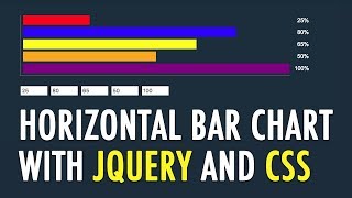01: Chart and text fields