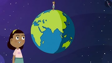 Mass and weight | Part 1/1 | English | Class 9