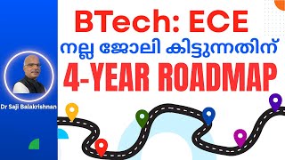 High Paying Job for BTech ECE: 4-Year Roadmap + Top 5 Subjects You MUST Master | Career Guide 2025