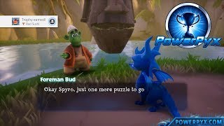 Spyro 2 Riptos Rage - Bad Sushi Trophy Achievement Guide & Idol Springs Puzzle Solutions