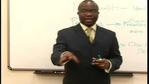 PMBOK Guide Chapter 8: Project Quality Management (PMP Prep - Vintage Videos)