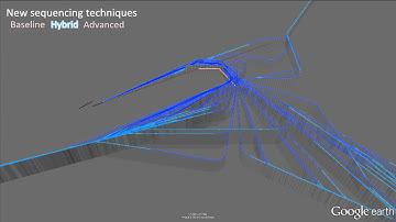 New sequencing technique for sequencing arrival traffic