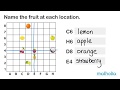 Grid Location and Coloring Quiz