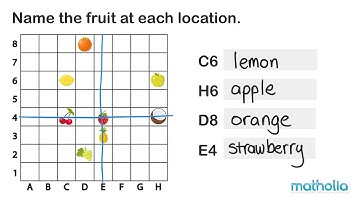 Grid Locations