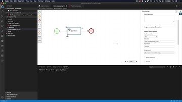 Using CDI beans with Kogito
