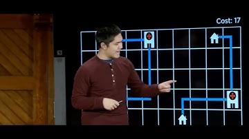 OPTIMIZACIÓN - Clase 3 - Introducción a la inteligencia artificial con Python - CS50