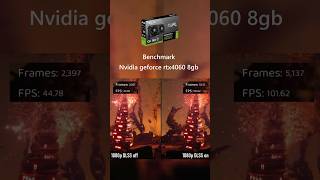 RTX 4060 8gb BENCHMARK! #shorts #benchmark #nvidia #4060 #rtx