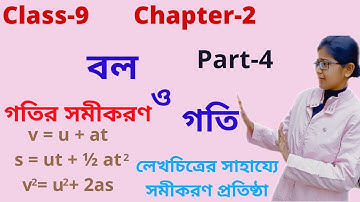 Class 9 | Physical Science | Ch-2 | বল ও গতি | Part-4