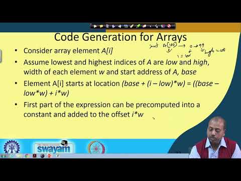 Lecture 53: Intermediate Code Generation (Contd.) - YouTube