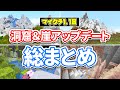 【マイクラ1.18】洞窟と崖アップデート!(Caves&Cliffs)総まとめ‼️6種の山岳と2種の洞窟生成&限界高度拡張・ワールドの引継ぎなど解説！【マインクラフト1.18】パート2の最新情報すべて