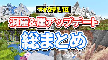 アップデートマイクラ