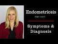 Endometriosis Part 1: Symptoms and Diagnosis