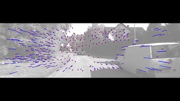 Propagation-based Tracking: Motion priors estimation