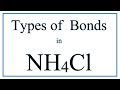 Chemical Bonds and Ammonium Compounds
